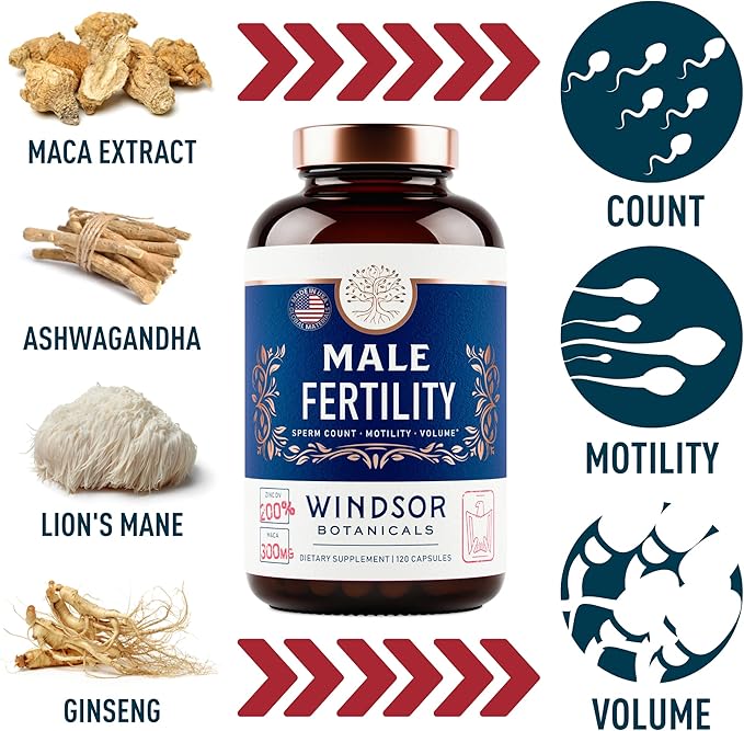 Male Reproductive Supplement with Maca Root - Men's Healthy Pregnancy Prenatal Vitamins plus Natural Extracts