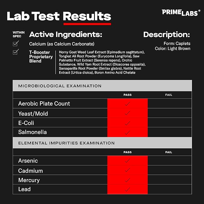 Prime Labs - Testosterone Booster for Men - Natural Endurance, Endurance & Stamina Enhancer - 60 Capsules