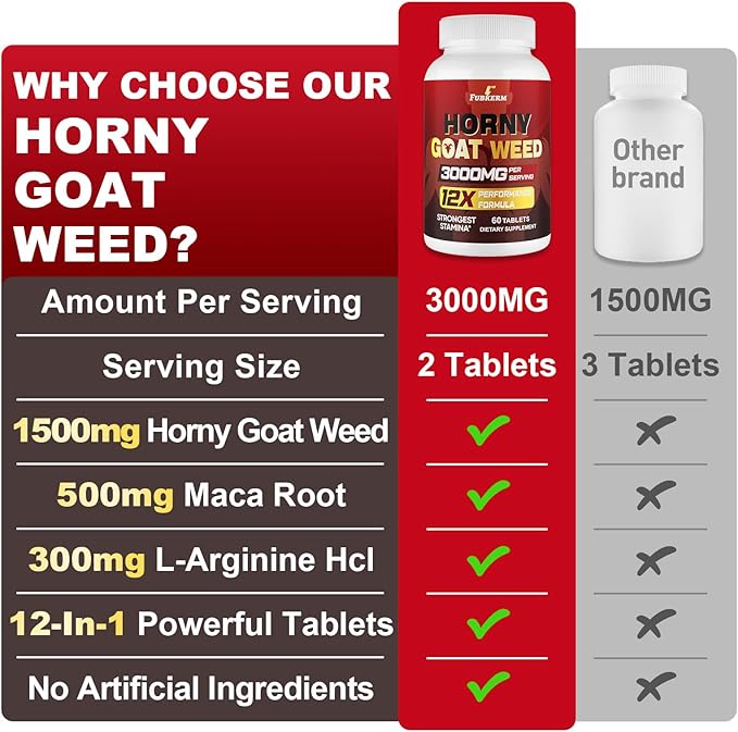 Hornygoatweed Men's 12-in-1 Goat Weed Maximum Strength Male Enhancement Supplement